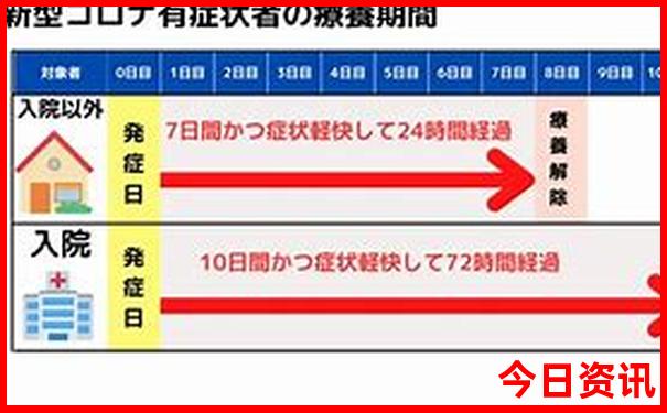 东北边境线自驾游线路图